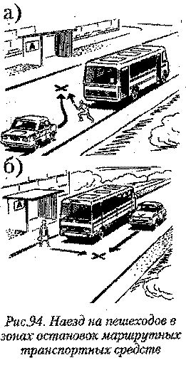 Наезд на пешеходов в зонах остановок маршрутных транспортных средств