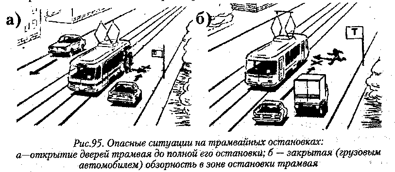 Типичные опасные ситуации на трамвайных остановках